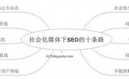 杨涛：社会化媒体下SEO的十条路